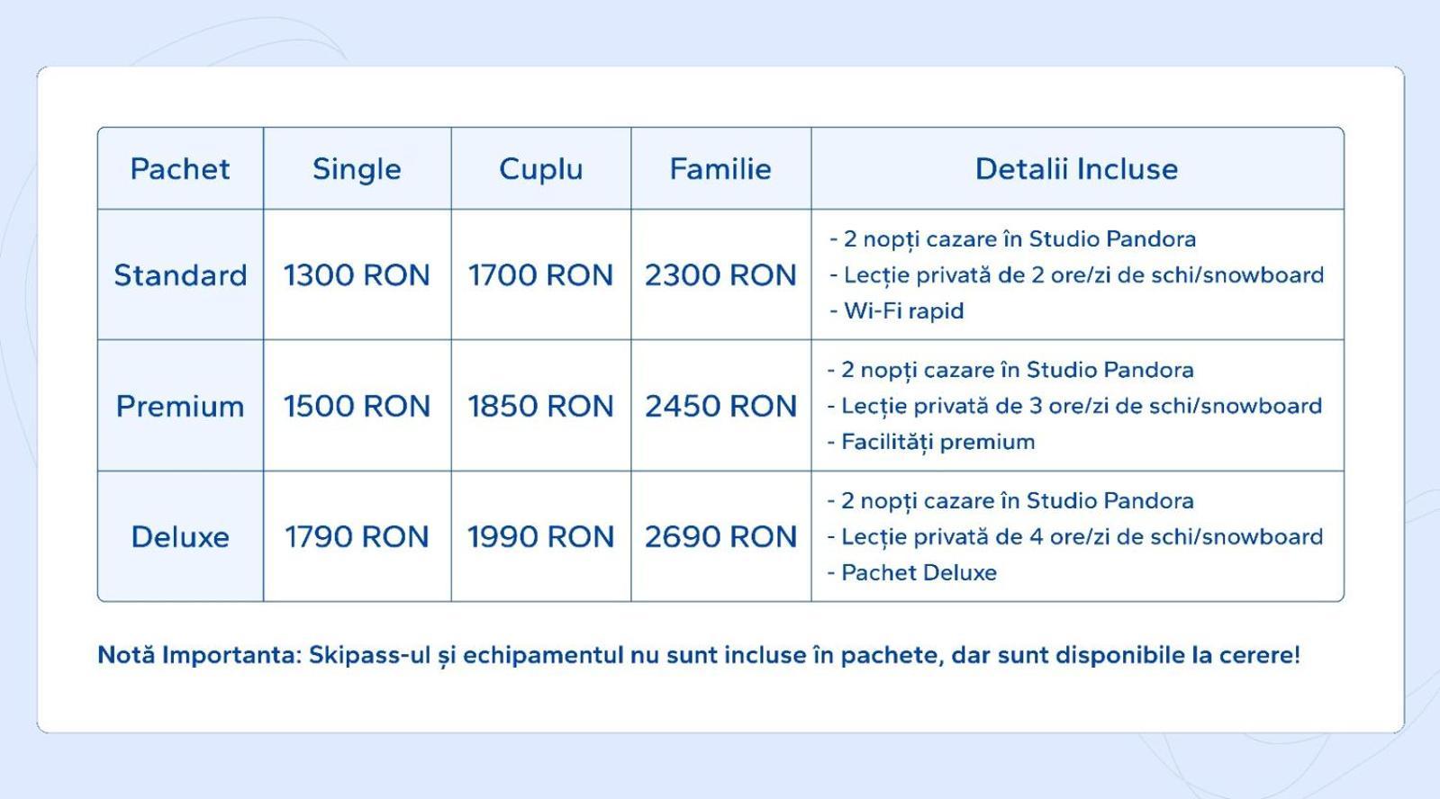 Brasov, Coresi - Weekly And Monthly Special Offers Appartamento *